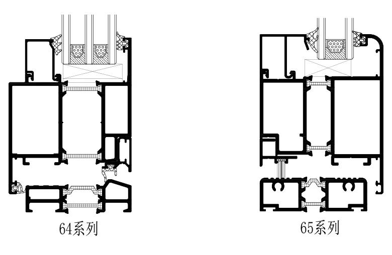 64/65 series Aluminum alloy swing door