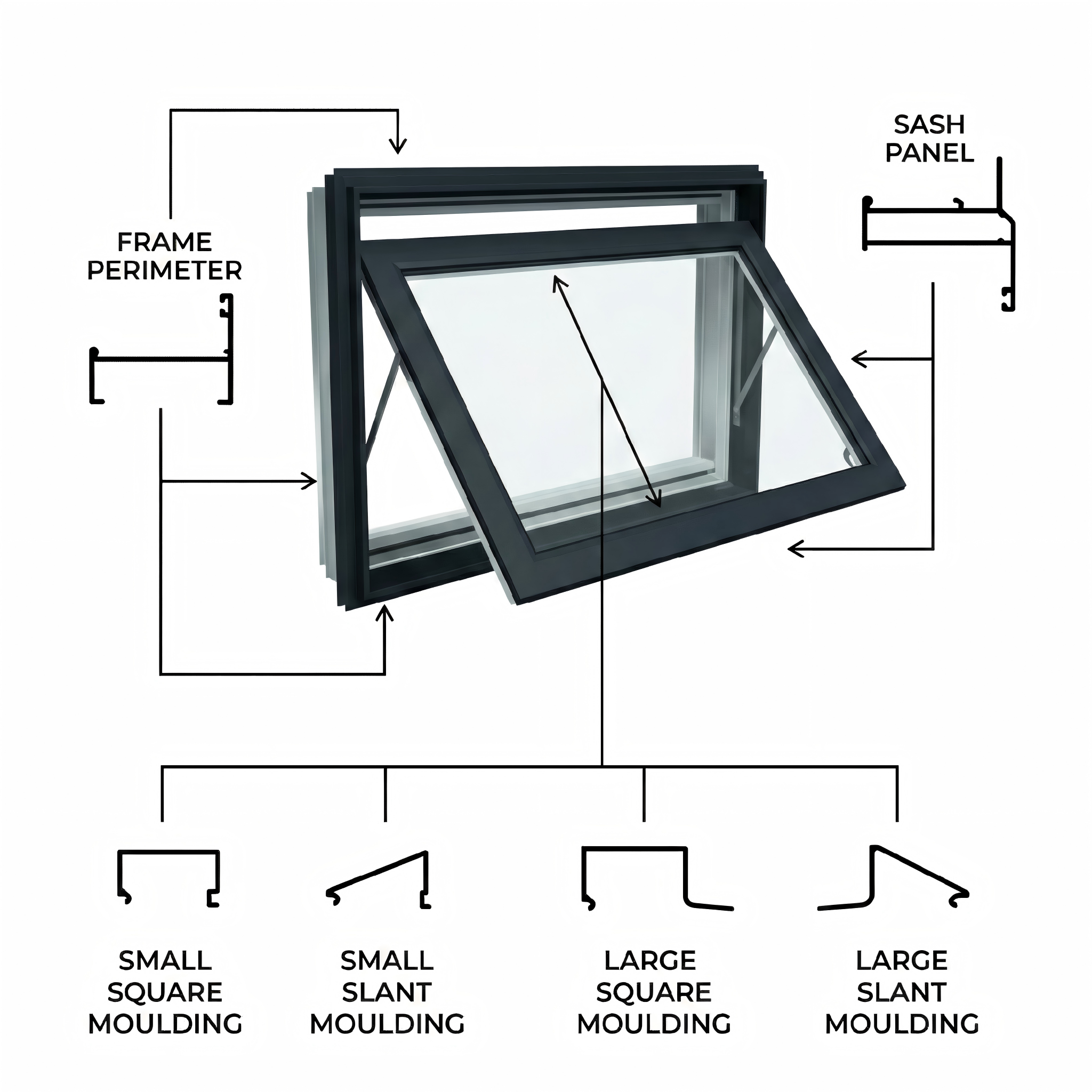 Construction detail of an aluminum awning window frame, sash and internal moulding options